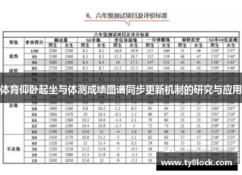 体育仰卧起坐与体测成绩图谱同步更新机制的研究与应用