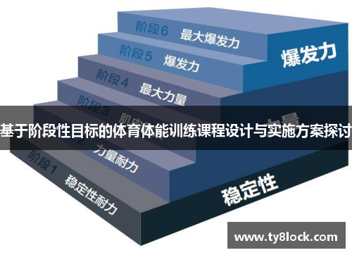 基于阶段性目标的体育体能训练课程设计与实施方案探讨