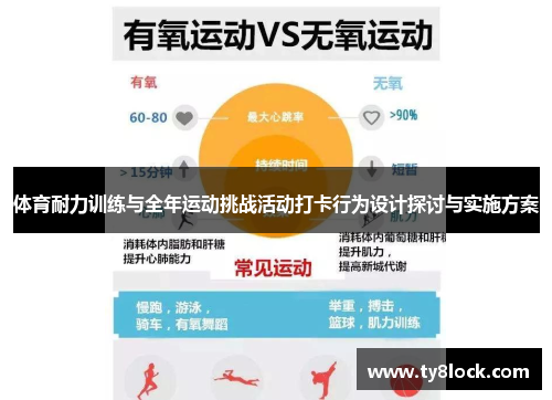 体育耐力训练与全年运动挑战活动打卡行为设计探讨与实施方案