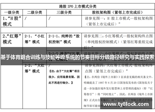 基于体育组合训练与技能等级系统的节奏目标分级路径研究与实践探索