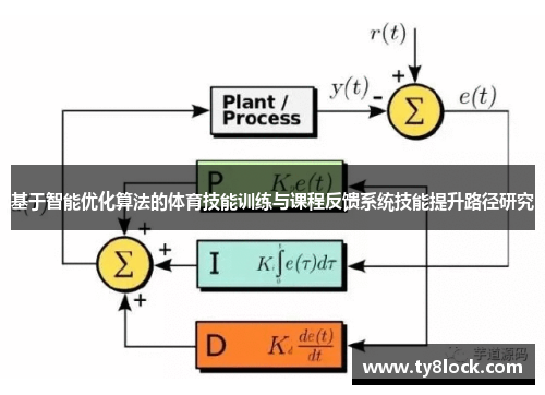 基于智能优化算法的体育技能训练与课程反馈系统技能提升路径研究